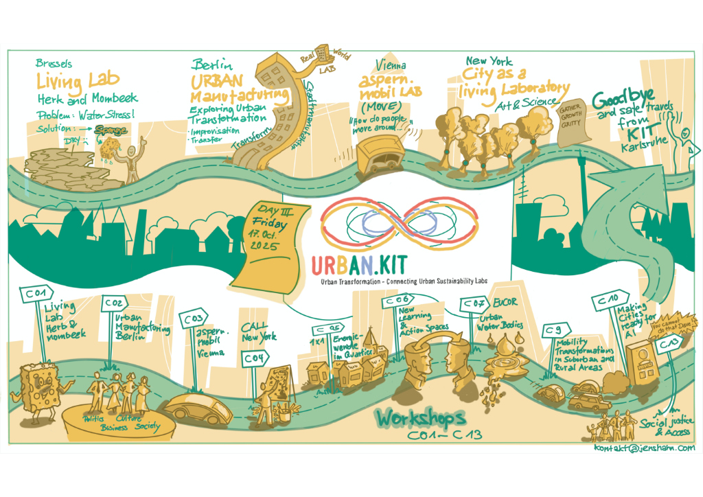 Conference Urban Transformation