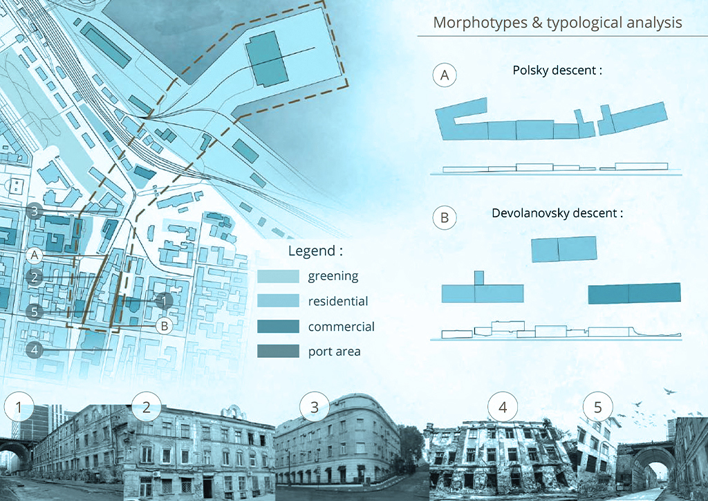 Midterm Reviews of the Remote Lab of Urban Planning